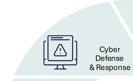 Cyber Defense & Response